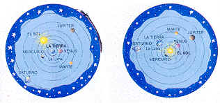A la izquierda, la concepcin del Universo segn Ptolomeo, admitida en la Edad Media. A la derecha, la nueva concepcin de Coprnico (siglo XVI).